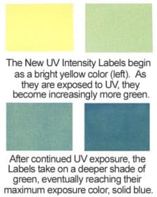 UV_INTENSITY_LABELS